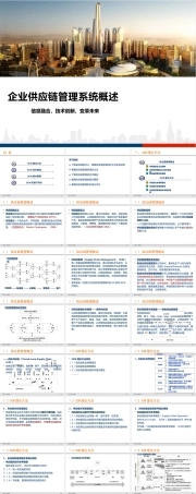企业供应链管理PPT课件.pptx
