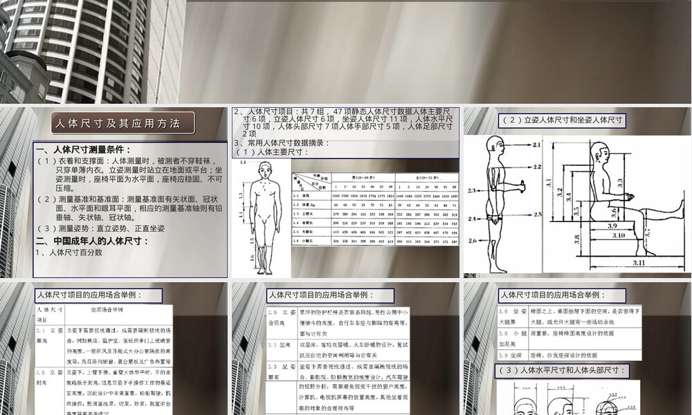 人体尺寸及其应用方法PPT课件.ppt