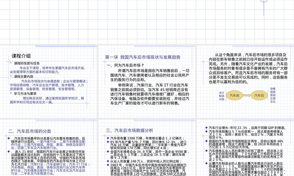 汽车后市场经营与管理PPT课件.ppt