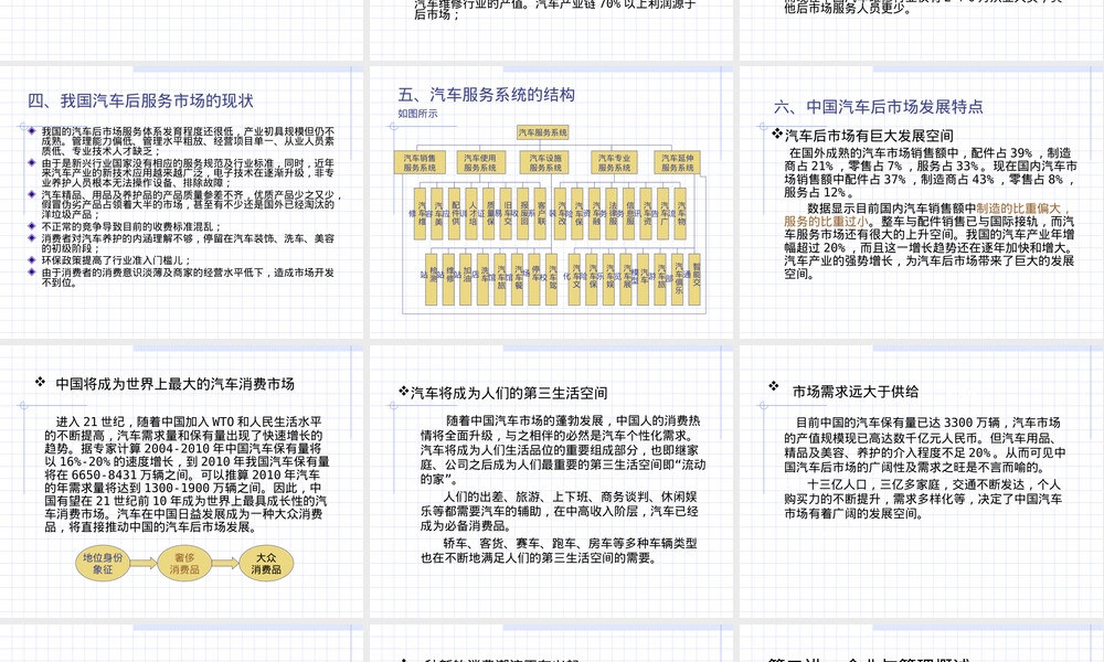 汽车后市场经营与管理PPT课件.ppt