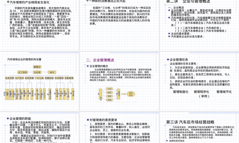 汽车后市场经营与管理PPT课件.ppt