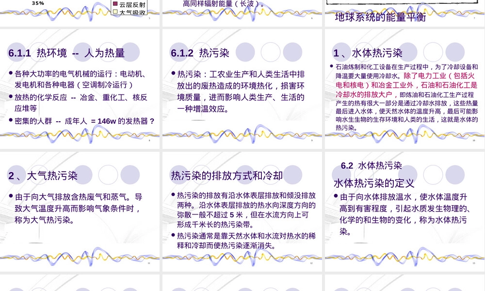 热污染及其防治措施教学PPT课件.ppt