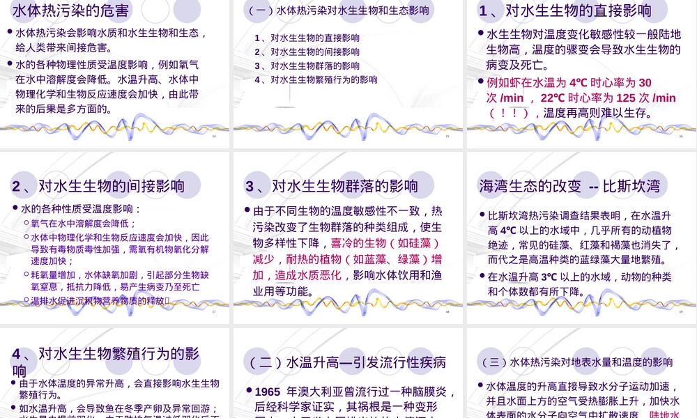 热污染及其防治措施教学PPT课件.ppt