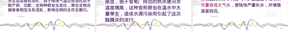 热污染及其防治措施教学PPT课件.ppt