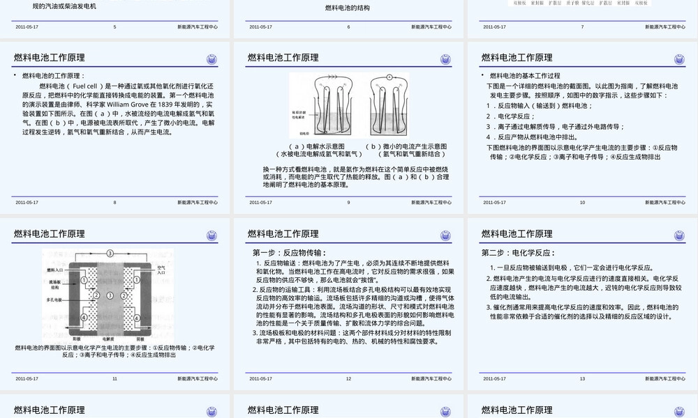汽车试验技术燃料电池发动机PPT课件.pptx