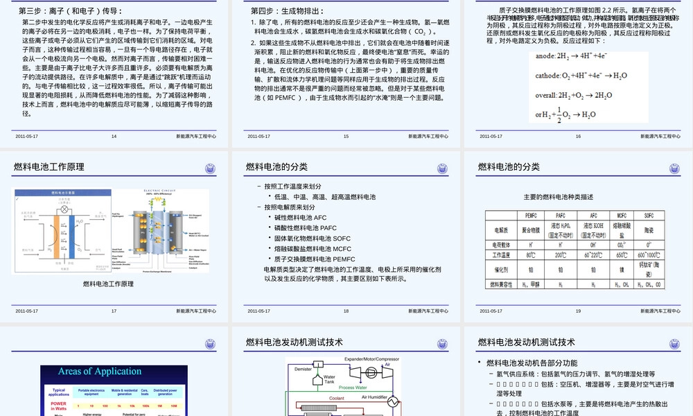 汽车试验技术燃料电池发动机PPT课件.pptx