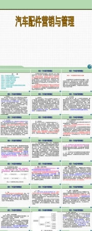 汽车配件管理与营销.ppt