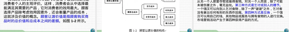 汽车配件管理与营销.ppt