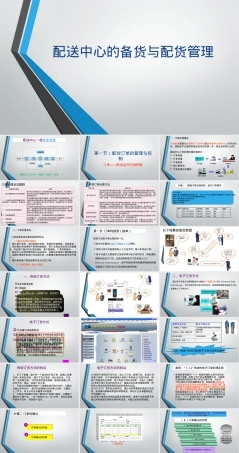 配送中心备货与配货管理PPT课件.pptx
