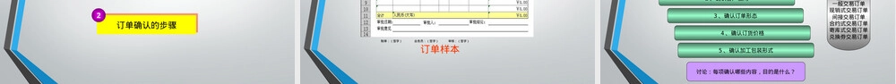 配送中心备货与配货管理PPT课件.pptx