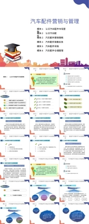 汽车配件营销与管理PPT课件.pptx