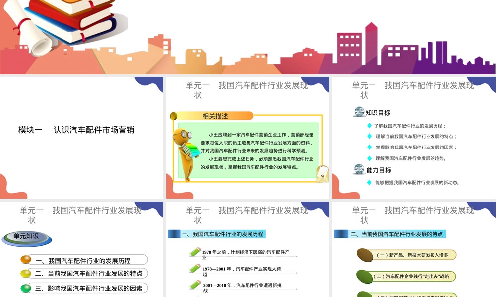 汽车配件营销与管理PPT课件.pptx