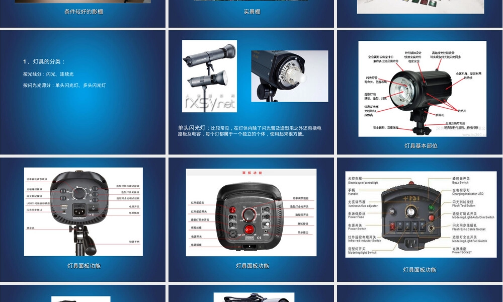 摄影棚闪光灯认识与灯具附件详解PPT课件.ppt