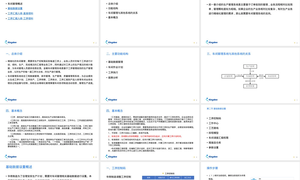 企业数字化车间管理PPT课件.pptx