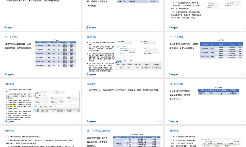 企业数字化车间管理PPT课件.pptx