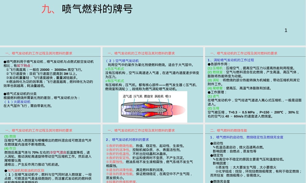 石油炼制工程喷气燃料教学PPT课件.ppt