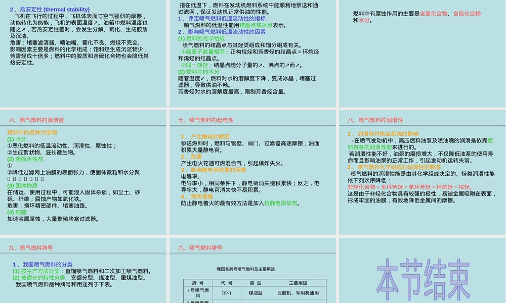 石油炼制工程喷气燃料教学PPT课件.ppt