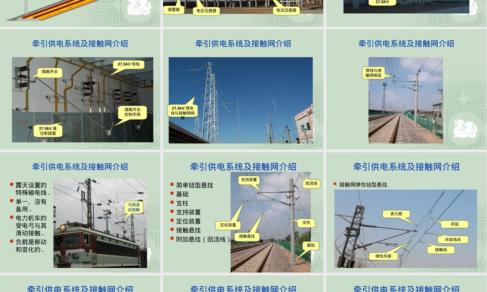 牵引供电系统及接触网介绍PPT课件.ppt