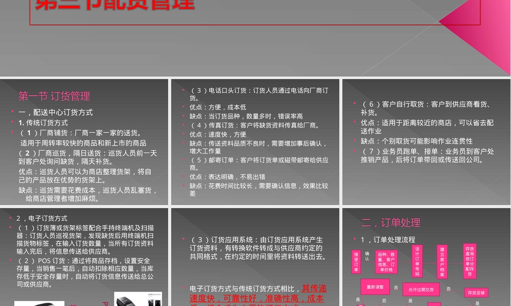 配送中心备货管理PPT课件.ppt