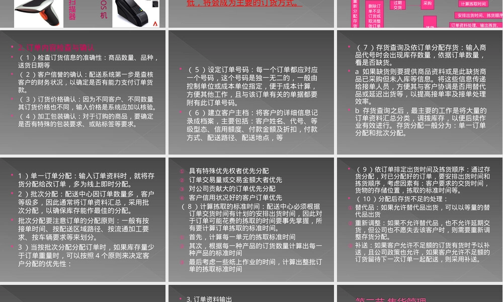 配送中心备货管理PPT课件.ppt