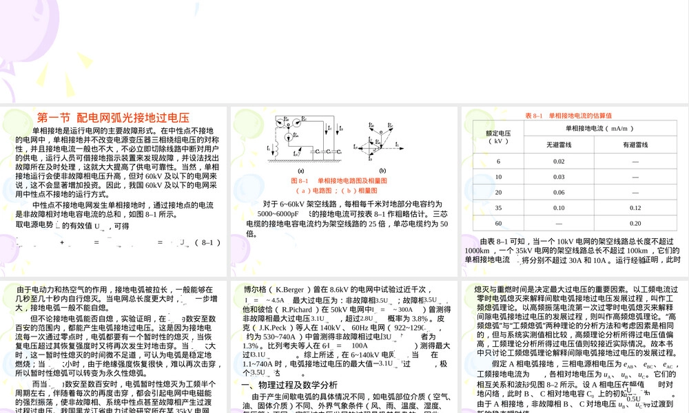 配电网过电压及防护PPT课件.ppt