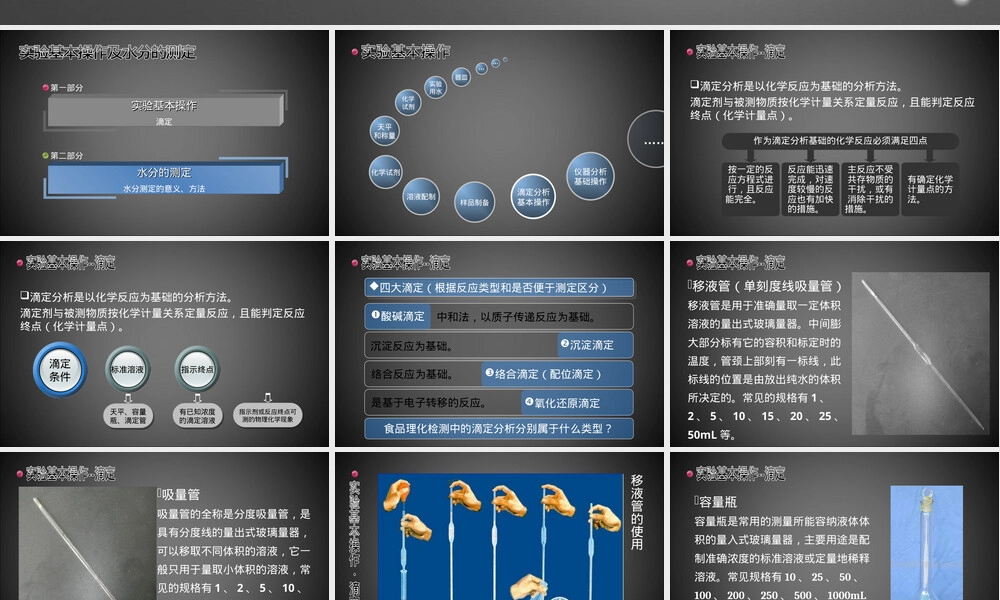 实验基本操作及水分测定教学PPT课件.ppt