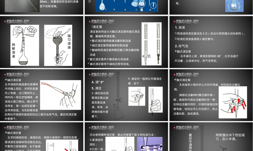 实验基本操作及水分测定教学PPT课件.ppt