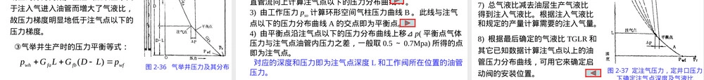 气举采油原理教学PPT课件.ppt