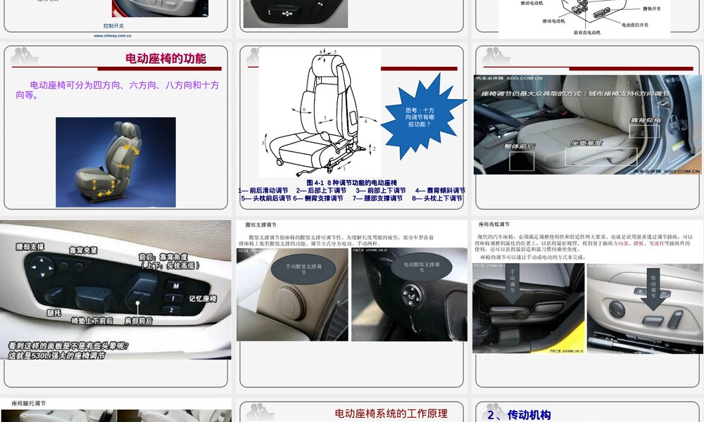 汽车电动座椅原理PPT课件.ppt