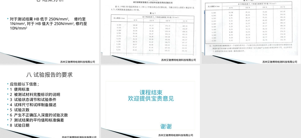 球压痕硬度的测定PPT课件.pptx