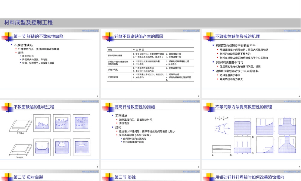 钎焊第七章教学PPT课件.ppt