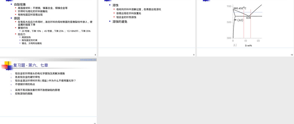 钎焊第七章教学PPT课件.ppt