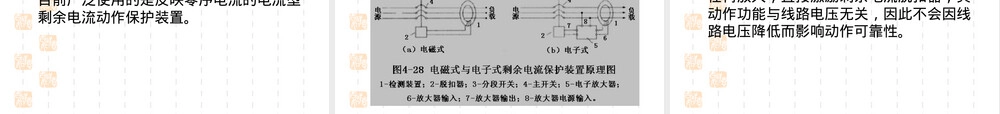 剩余电流动作保护器RCD原理与应用PPT课件.ppt