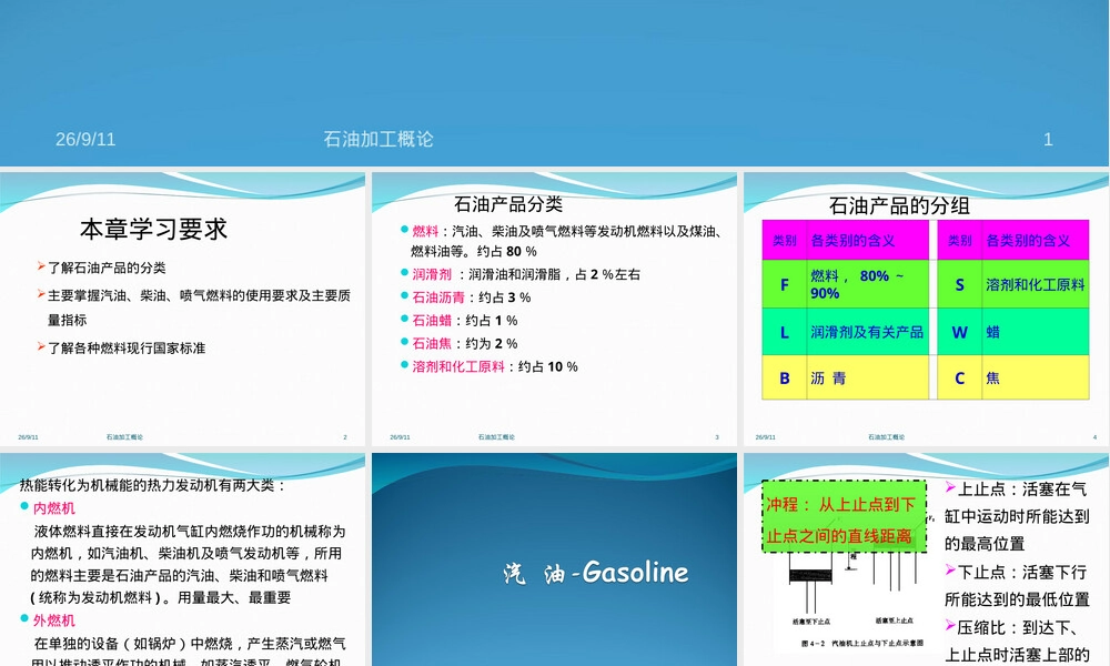 石油及其产品分类与使用要求教学PPT课件.ppt