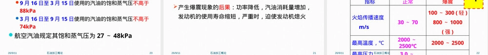 石油及其产品分类与使用要求教学PPT课件.ppt