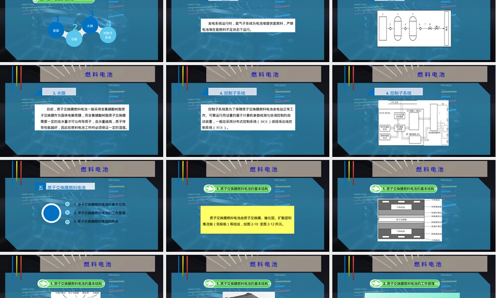 燃料电池PPT课件.pptx