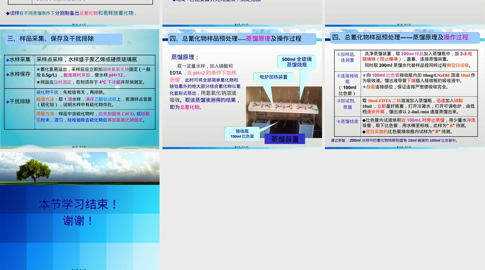 氰化物测定方法教学PPT课件.pptx
