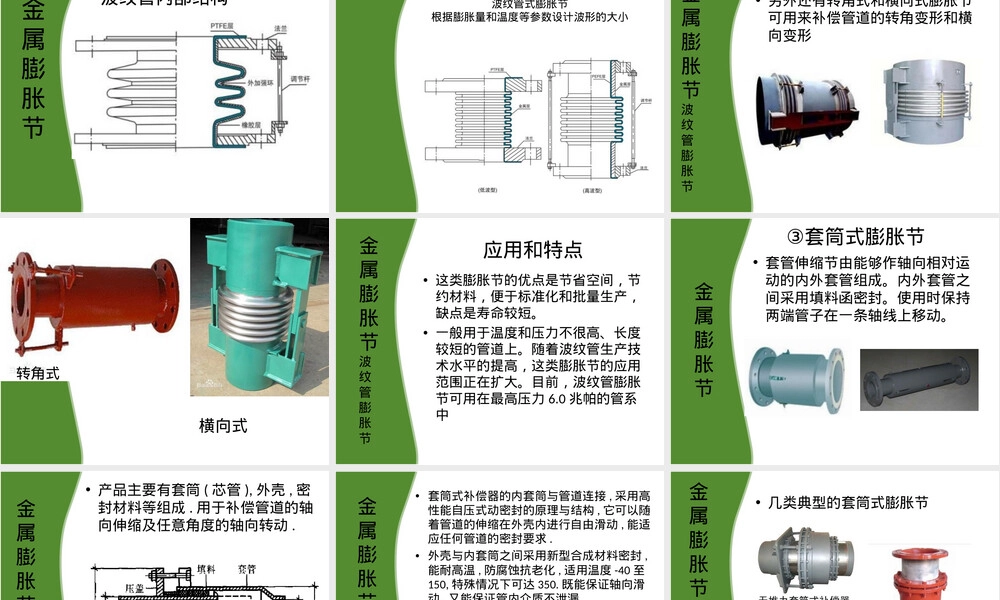 膨胀节结构原理与选型应用PPT课件.ppt