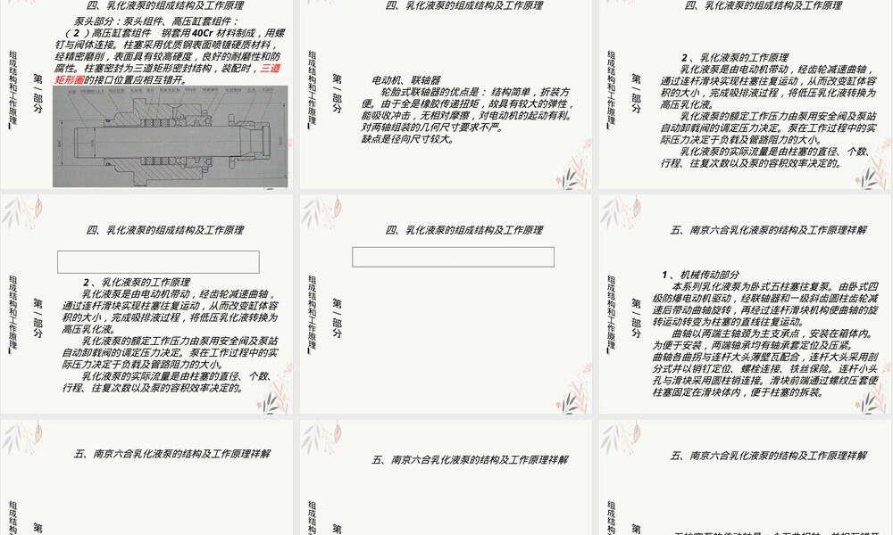 乳化液泵站工培训PPT课件.ppt