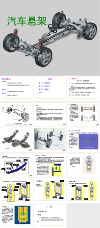 汽车减振器原理与结构PPT课件.ppt