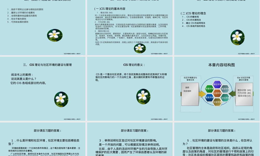 社区环境建设与管理PPT课件.ppt