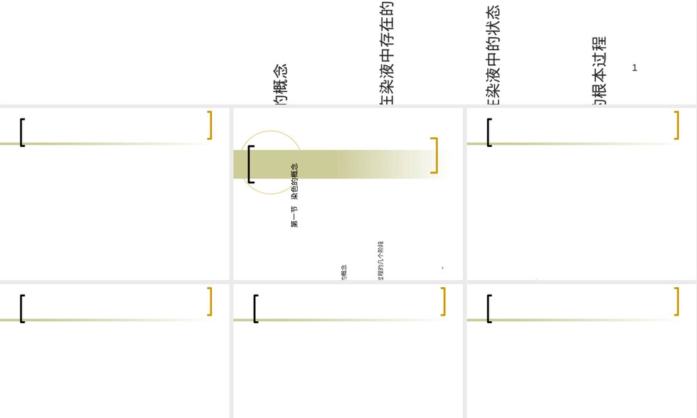染色基本原理教学PPT课件.ppt