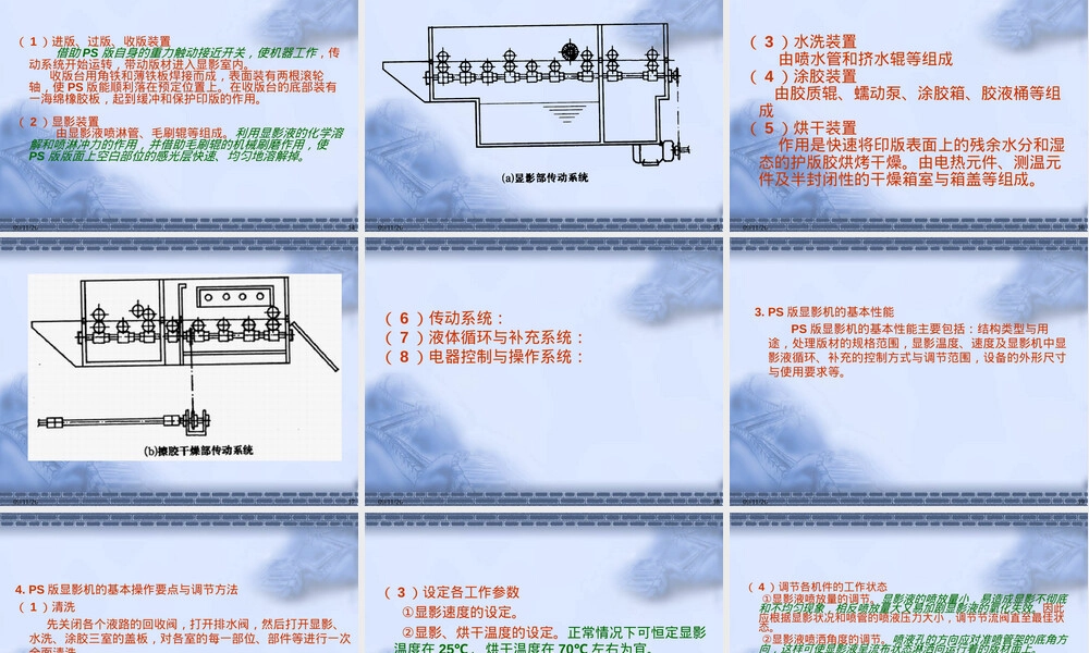 晒版设备教学PPT课件.ppt