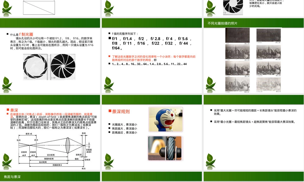 摄影镜头原理与应用教学PPT课件.ppt