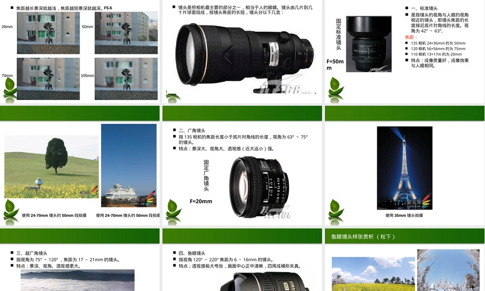 摄影镜头原理与应用教学PPT课件.ppt