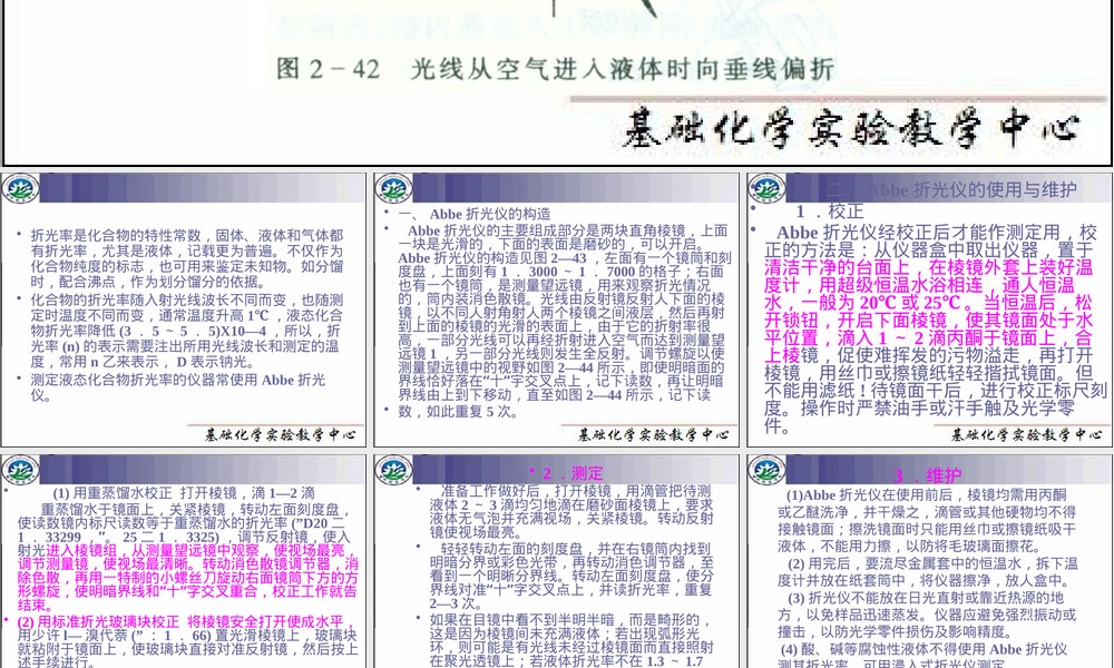 实验5液态有机化合物折光率旋光度测定PPT课件.pptx