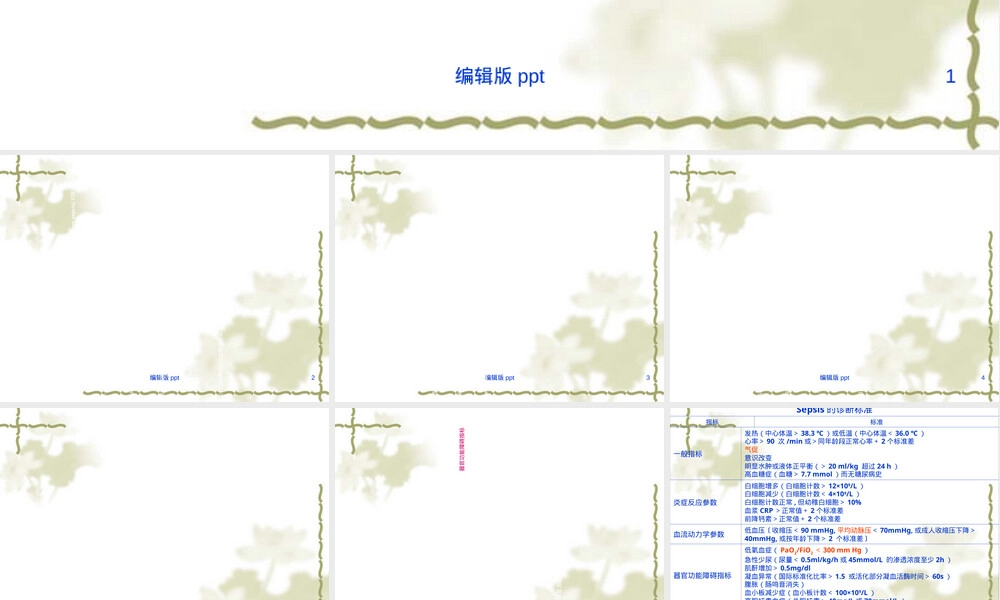 脓毒症血液净化治疗教学PPT课件.ppt