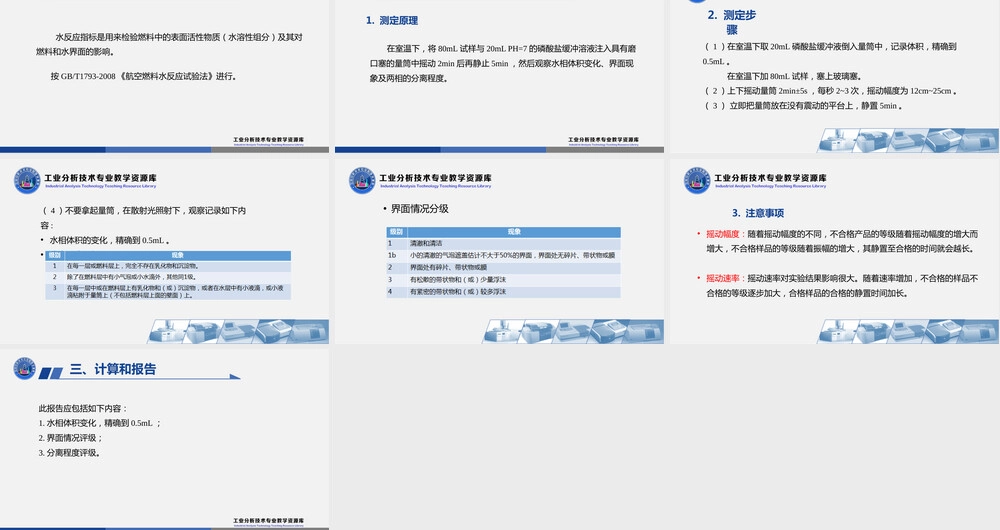喷气燃料清洁性测定教学PPT课件.ppt