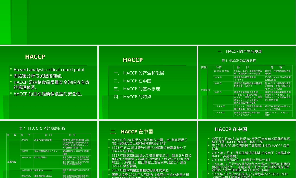 食品安全HACCP培训PPT课件.ppt
