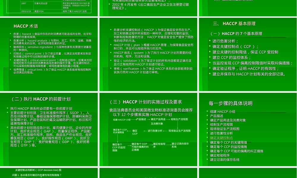 食品安全HACCP培训PPT课件.ppt